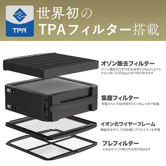 Airdog X3D｜マットブラック【アイ工務店紹介販売用】サブ画像