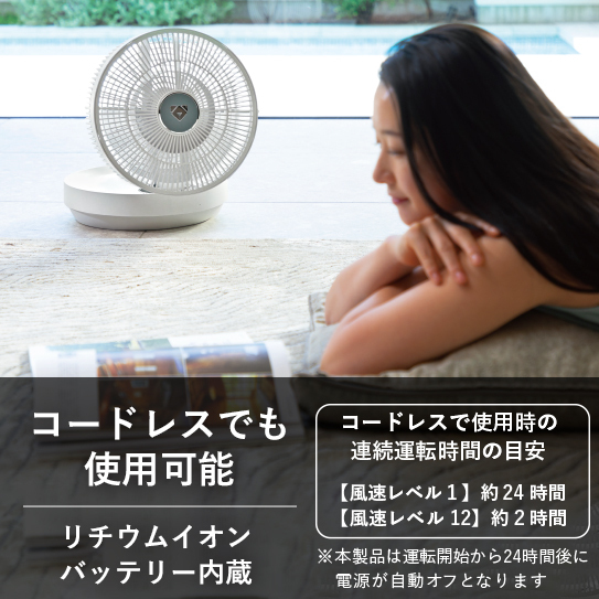 【数量限定】Airdog X5Dホワイト＋The Fan portable特別セット｜春のFanまつりサブ画像