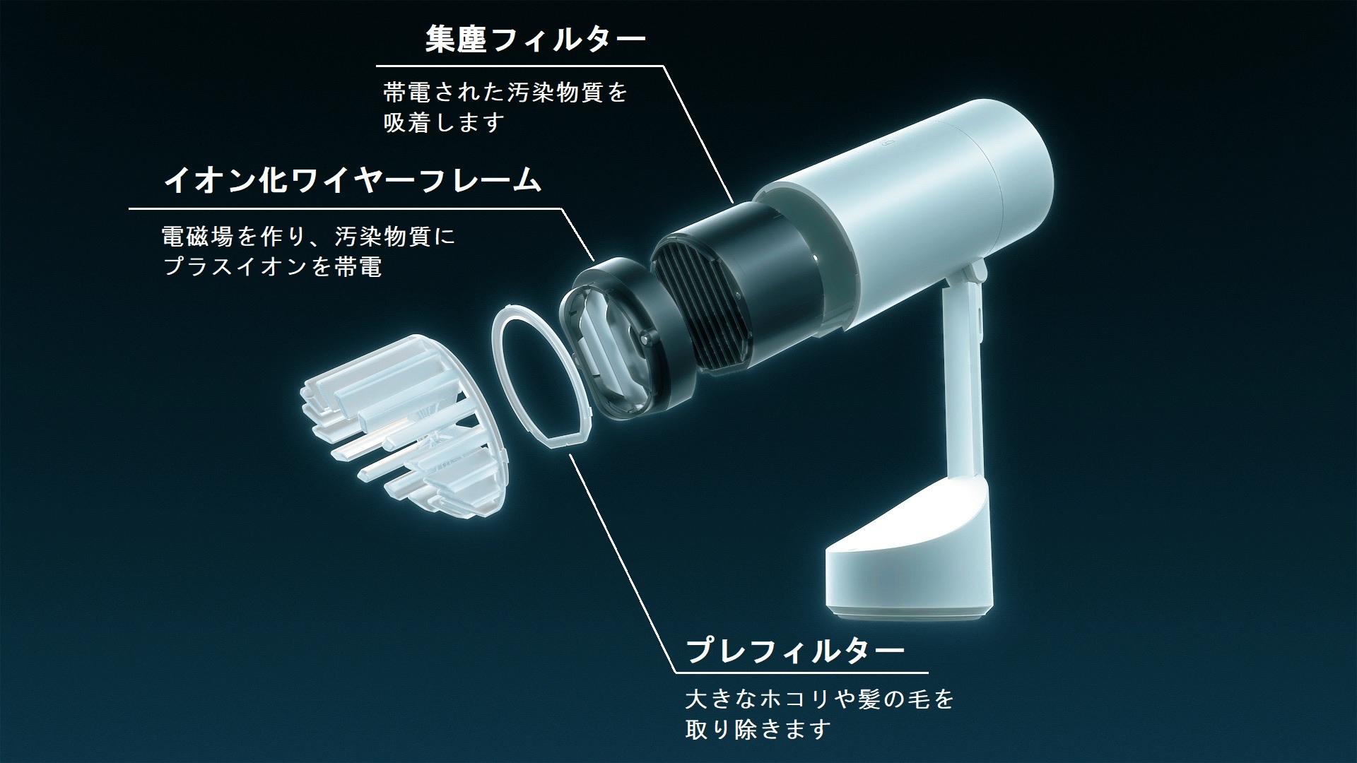 Airdog mini portable｜マットブラック：toConnect | トゥーコネクト